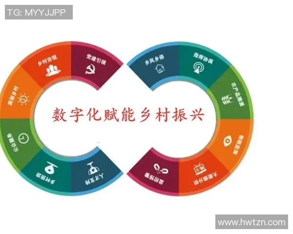 家政服务行业发展趋势与创新模式分析：提升品质与优化管理的战略路径