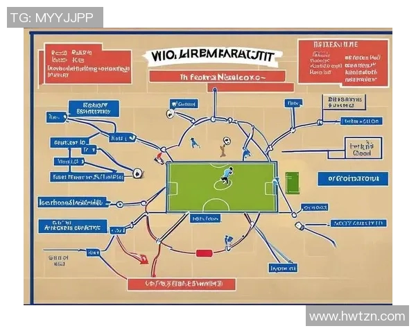 足球运动的全球化发展与趋势